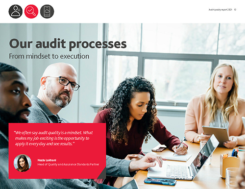 Inside page to the audit quality report 2021