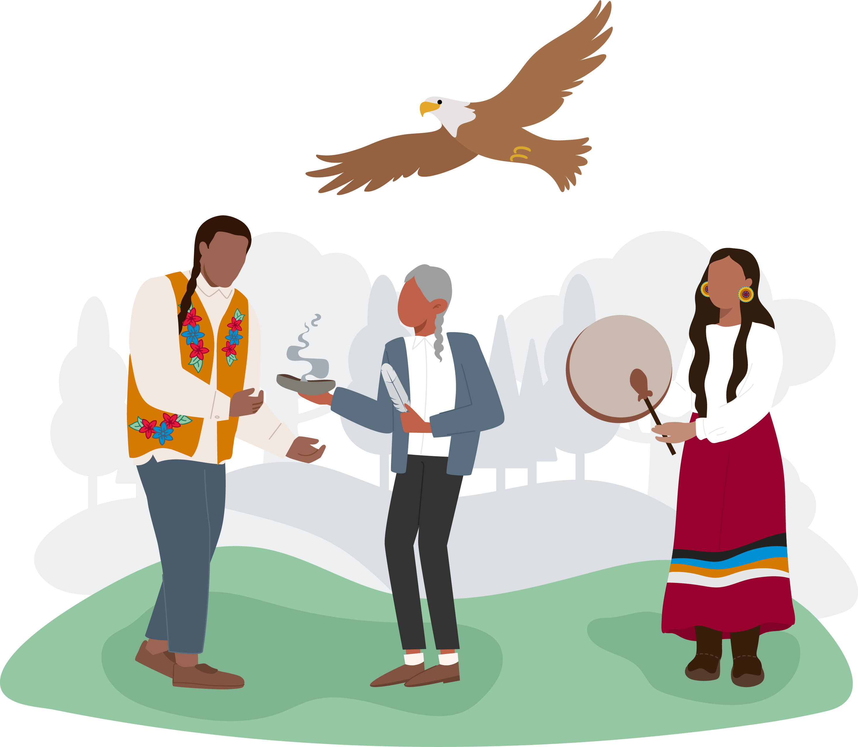An illustration of a drumming and smudging ceremony, symbolizing the connection between people and the spiritual world.