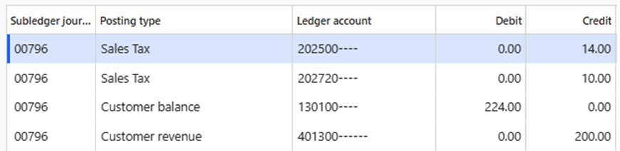 A screenshot of the ‘Sales tax transactions’ window in Microsoft Dynamics 365 F&O, depicting the sales tax calculations.