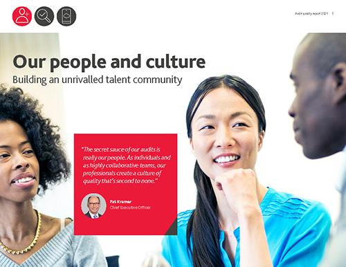 Inside page to the audit quality report 2021