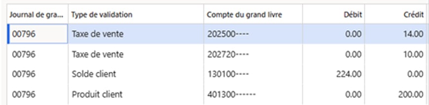 Capture d’écran d’un tableau dans D365 F&O montrant que la somme du total et des taxes de vente correspond au solde d’un client.